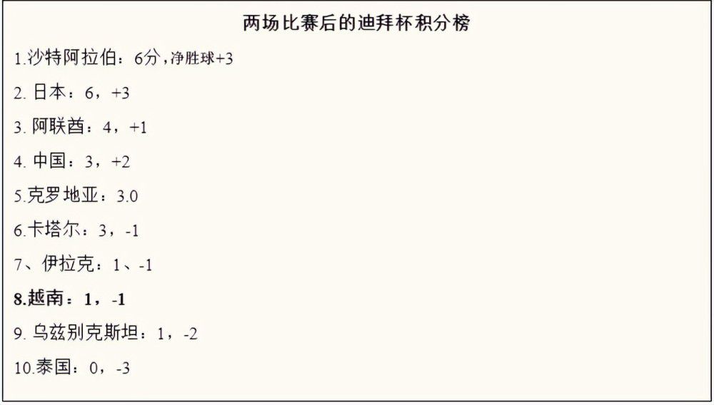 一场战争就死了1500多人，这是什么概念？很多佣兵组织，从上到下连打仗的带打杂的，全部的人数加起来都没有这么多。